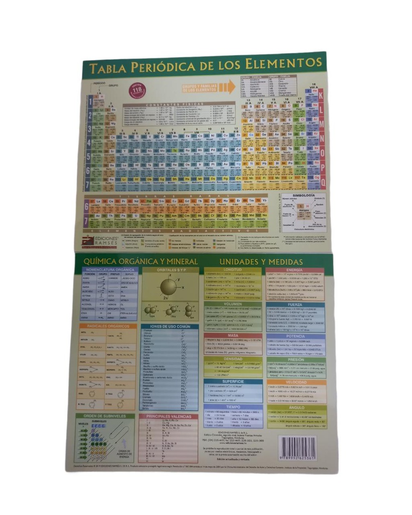 TABLA PERIODICA GRANDE PACASA